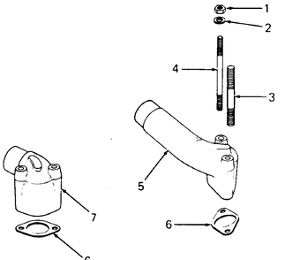 Exhaust Diagram and Parts List for 1860 800000-821059-140661100-141661100 Cub Cadet Lawn Tractor